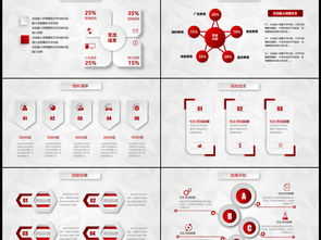 商務紅色動態活動策劃方案PPT模板與營銷策劃大全